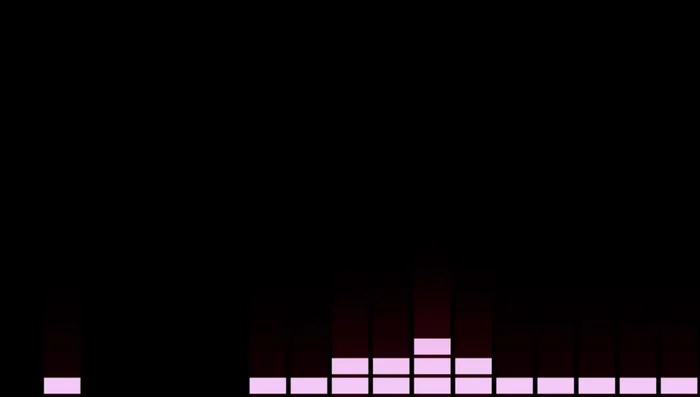 Establish the beat: Tap your foot or clap along to feel the underlying pulse (quarter note). Vocalize 'da' on each beat.