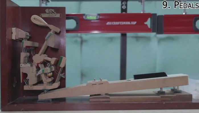 Pedals: Adjust pedal travel to minimize lost motion (3-6mm max). Check for alignment and proper function of the damper lift mechanism.