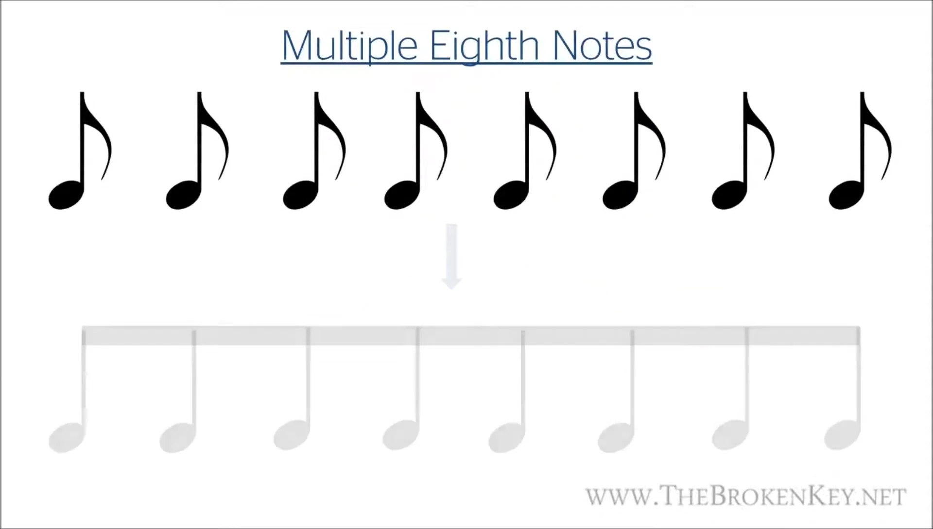 Example of beamed eighth notes