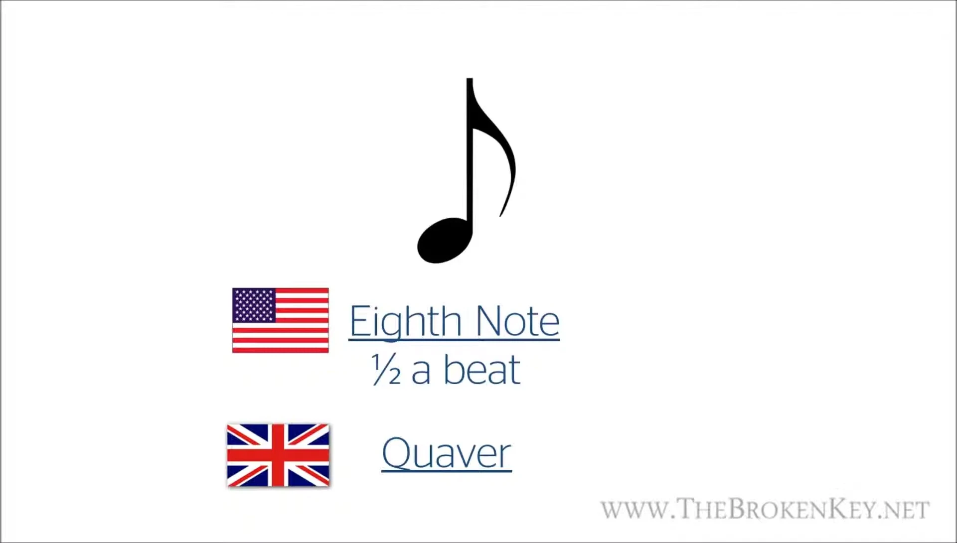 Close-up on the flag of an eighth note