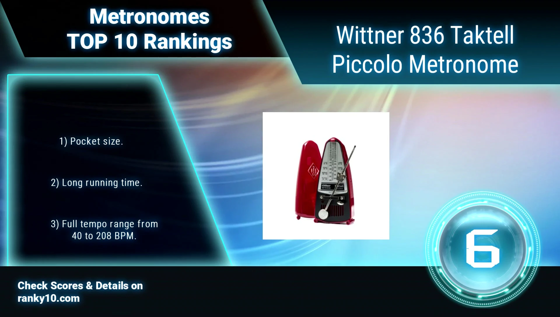 Whitner 836 showing compact size